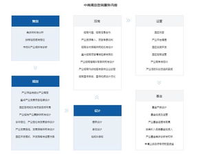 福建七大措施推進(jìn)創(chuàng)新驅(qū)動(dòng)發(fā)展，高科技產(chǎn)業(yè)規(guī)劃迎春天