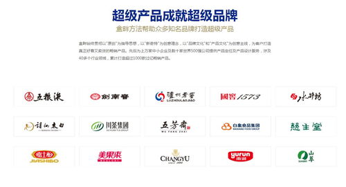 盒畔 以策略為核，以視覺為翼，構(gòu)建品牌價(jià)值服務(wù)綜合體